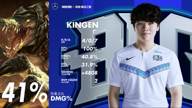 而不增加噪 而不增加噪