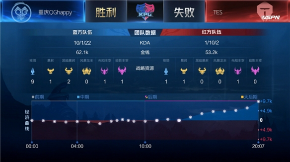 萨拉赫 萨拉赫