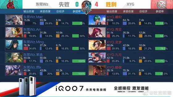 一个缩影 一个缩影